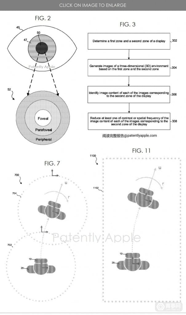 苹果XR专利：通过调整余光对比度、刷新率来缓解晕动症