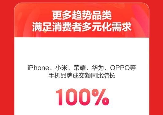 京东618高潮开启 开场10分钟iPhone成交额同比增长100％