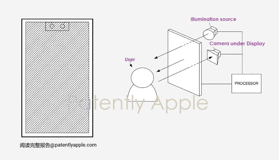 苹果屏下 Face ID 新专利获批，展示多种设计方案