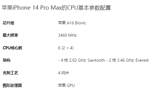 苹果14pro max参数配置