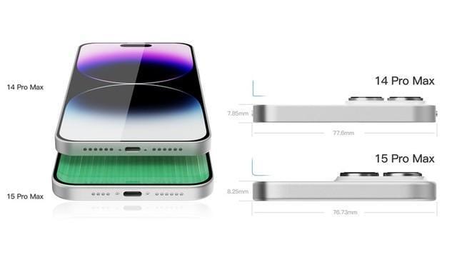 苹果iPhone15Pro将成今年主角：Pro面板供货比例达到58％
