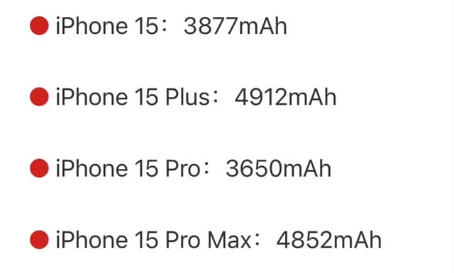 取消丐版！iPhone15全系256GB起步，电池容量将增至5000毫安