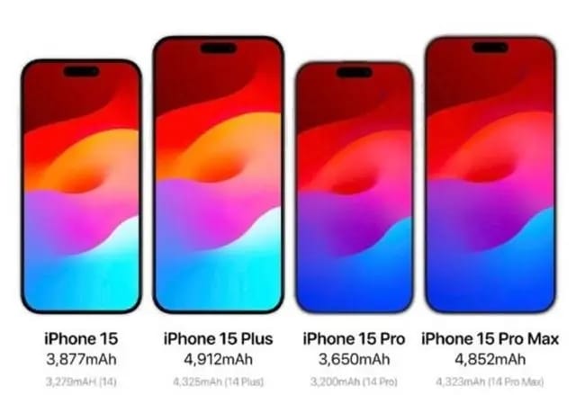 iPhone 15发布时间确定，价格不敢上涨，10G+512G或成爆款