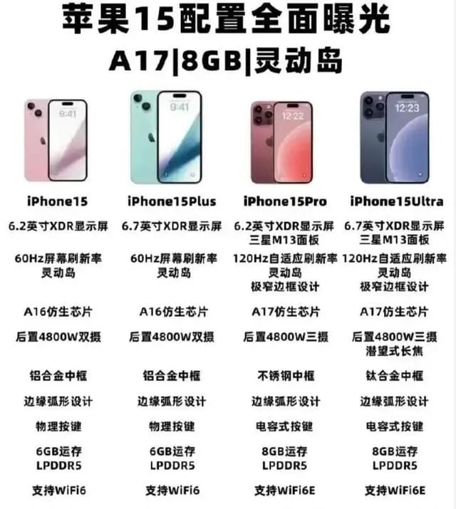 iPhone 15狂热来袭！登岛、告别刘海屏，价格嗨翻天！