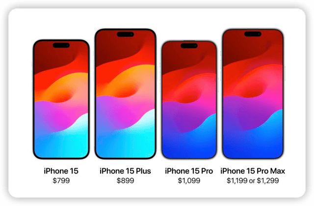 iPhone 15 全系售价曝光，买吗？