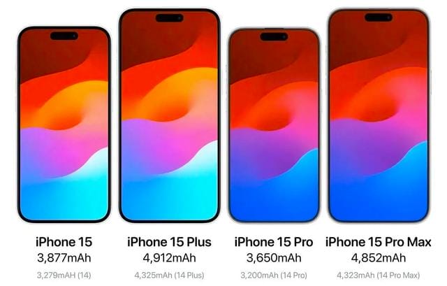 iPhone 15 Pro 或有这四大升级，但让人望而却步