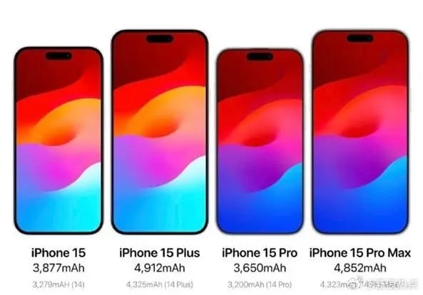 iPhone 15系列将于9月12日发布,Pro版售价大涨!