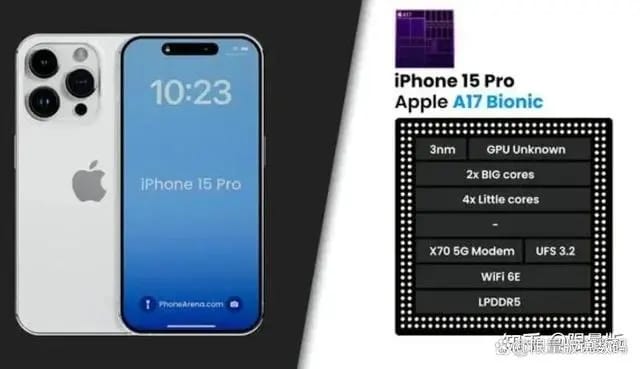 现在入手iPhone 14 Pro max还是等iPhone 15 Pro max？