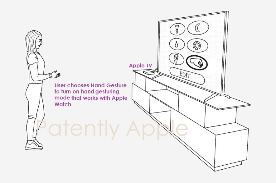 苹果 Apple Watch 新专利：可手势操控 Mac 和 Apple TV 等