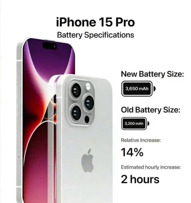 现在买iPhone 14还是等iPhone 15？灵动岛、Type-c值得等待吗？