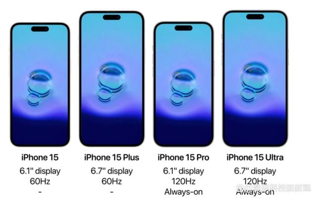 苹果iPhone15全系曝光，统一灵动岛屏幕，影像直追三星S23 Ultra