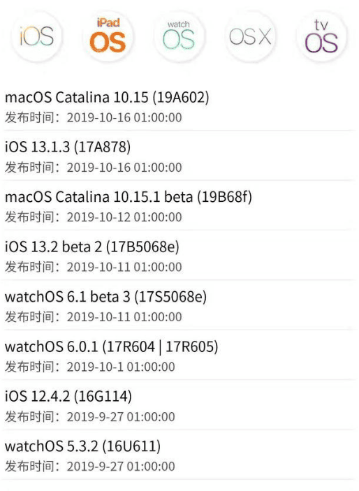 iOS 13.1.3 / iPadOS 13.1.3正式版更新了什么内容？
