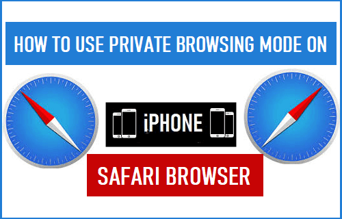 如何在苹果手机Safari浏览器上使用隐私浏览模式
