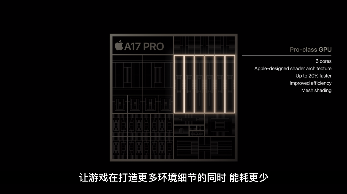 苹果秋季发布会新品汇总：iPhone 15 系列、全新 Apple Watch