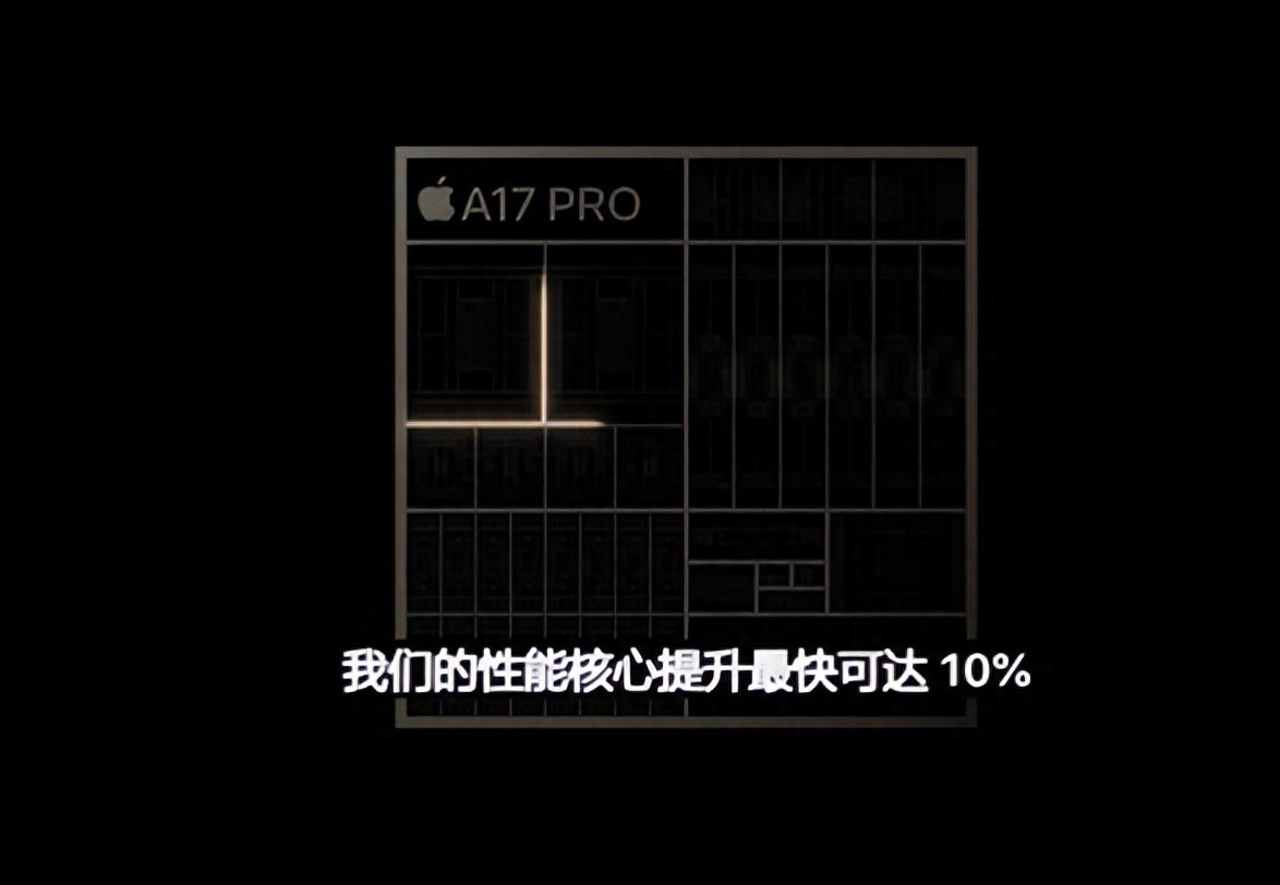 苹果iPhone15发布：库克割韭菜的样子，真的很难看