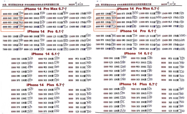 苹果iP15 Pro Max干掉128G版！结果老iPhone 128GB瞬间涨了