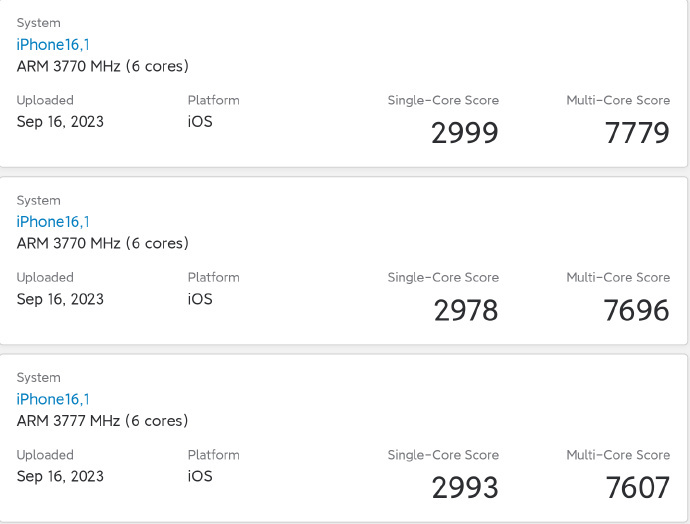 苹果 iPhone 15 Pro / Max 手机最新跑分破纪录：A17 Pro 单核 2999，多核 7779